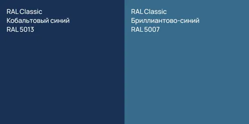 RAL 5013 Кобальтовый синий vs RAL 5007 Бриллиантово-синий