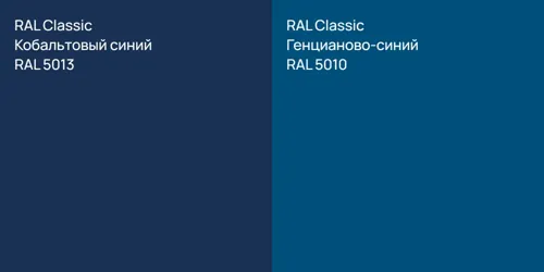 RAL 5013 Кобальтовый синий vs RAL 5010 Генцианово-синий