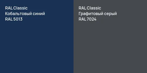 RAL 5013 Кобальтовый синий vs RAL 7024 Графитовый серый