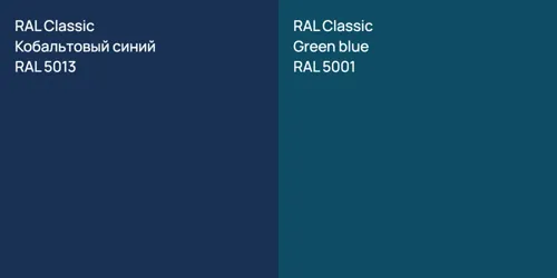 RAL 5013 Кобальтовый синий vs RAL 5001  Green blue