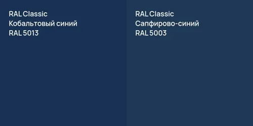 RAL 5013 Кобальтовый синий vs RAL 5003 Сапфирово-синий