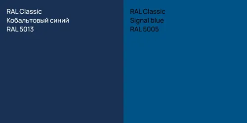 RAL 5013 Кобальтовый синий vs RAL 5005  Signal blue