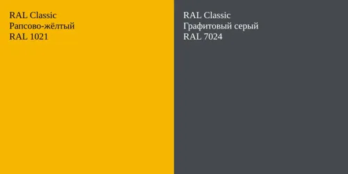 RAL 1021 Рапсово-жёлтый vs RAL 7024 Графитовый серый