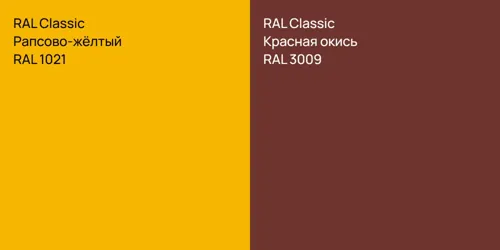 RAL 1021 Рапсово-жёлтый vs RAL 3009 Красная окись