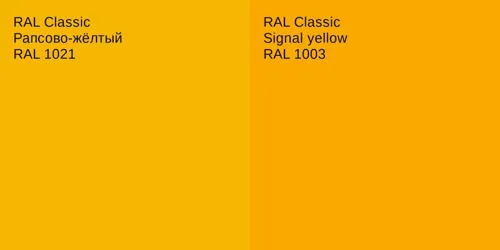 RAL 1021 Рапсово-жёлтый vs RAL 1003  Signal yellow