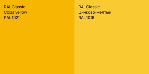 RAL 1021 Рапсово-жёлтый vs RAL 1018 Цинково-жёлтый