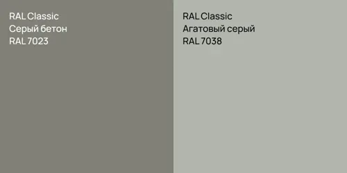RAL 7023 Серый бетон vs RAL 7038 Агатовый серый