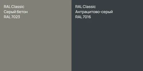 RAL 7023 Серый бетон vs RAL 7016 Антрацитово-серый