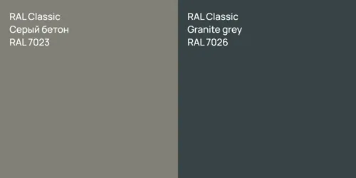 RAL 7023 Серый бетон vs RAL 7026 Granite grey