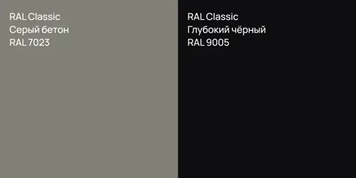 RAL 7023 Серый бетон vs RAL 9005 Глубокий чёрный