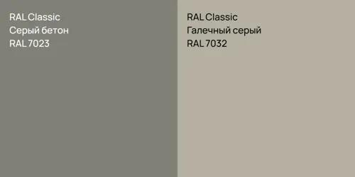 RAL 7023 Серый бетон vs RAL 7032 Галечный серый