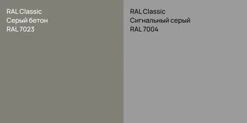 RAL 7023 Серый бетон vs RAL 7004 Сигнальный серый