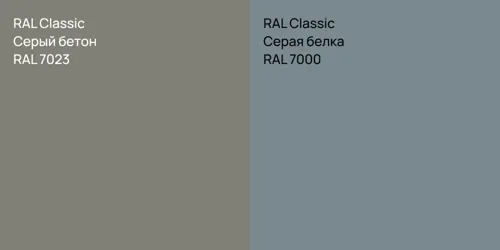 RAL 7023 Серый бетон vs RAL 7000 Серая белка