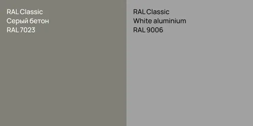 RAL 7023 Серый бетон vs RAL 9006 White aluminium