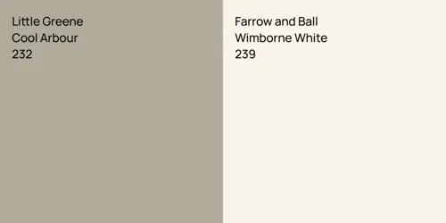 232 Cool Arbour vs 239 Wimborne White