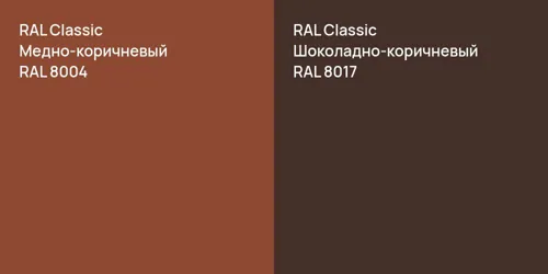 RAL 8004 Медно-коричневый vs RAL 8017 Шоколадно-коричневый