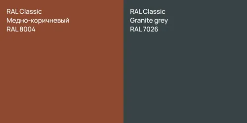 RAL 8004 Медно-коричневый vs RAL 7026 Granite grey