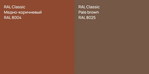 RAL 8004 Медно-коричневый vs RAL 8025  Pale brown