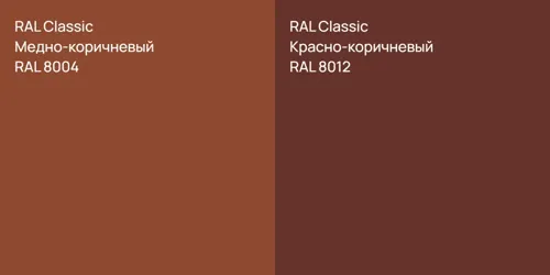 RAL 8004 Медно-коричневый vs RAL 8012 Красно-коричневый