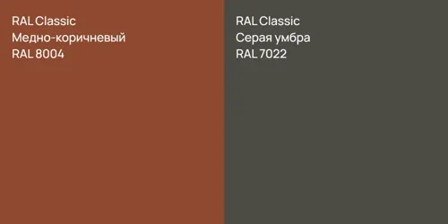 RAL 8004 Медно-коричневый vs RAL 7022 Серая умбра