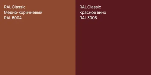 RAL 8004 Медно-коричневый vs RAL 3005 Красное вино