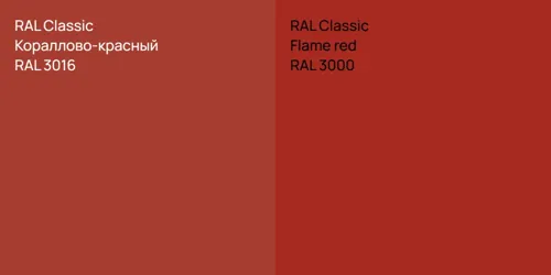 RAL 3016 Кораллово-красный vs RAL 3000  Flame red