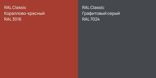 RAL 3016 Кораллово-красный vs RAL 7024 Графитовый серый