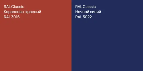 RAL 3016 Кораллово-красный vs RAL 5022 Ночной синий