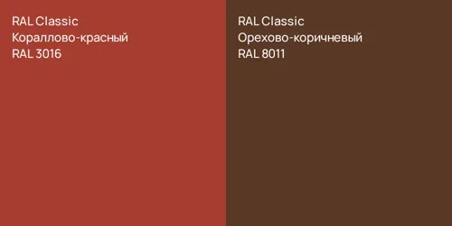 RAL 3016 Кораллово-красный vs RAL 8011 Орехово-коричневый