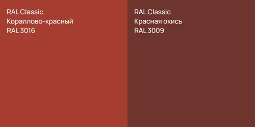 RAL 3016 Кораллово-красный vs RAL 3009 Красная окись