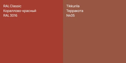 RAL 3016 Кораллово-красный vs N405 Терракота
