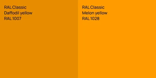 RAL 1007  Daffodil yellow vs RAL 1028  Melon yellow