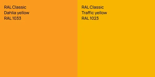 RAL 1033  Dahlia yellow vs RAL 1023  Traffic yellow