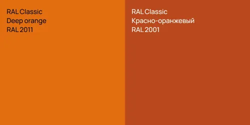 RAL 2011  Deep orange vs RAL 2001 Красно-оранжевый