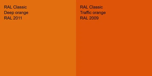 RAL 2011  Deep orange vs RAL 2009  Traffic orange