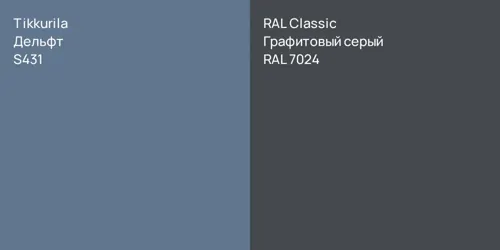 S431 Дельфт vs RAL 7024 Графитовый серый