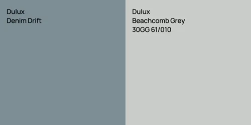 Denim Drift null vs 30GG 61/010 Beachcomb Grey