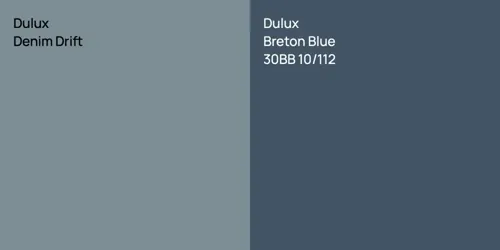Denim Drift null vs 30BB 10/112 Breton Blue