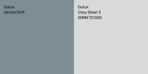 Denim Drift null vs 00NN 72/000 Grey Steel 3