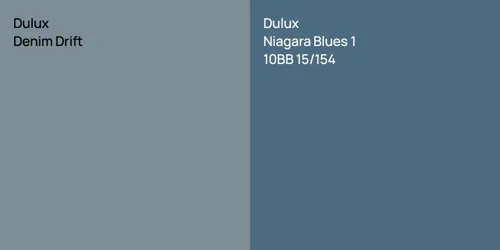 Denim Drift null vs 10BB 15/154 Niagara Blues 1