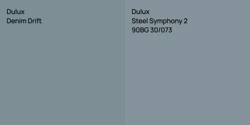 Denim Drift null vs 90BG 30/073 Steel Symphony 2