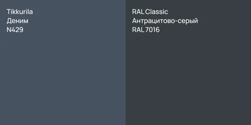 N429 Деним vs RAL 7016 Антрацитово-серый