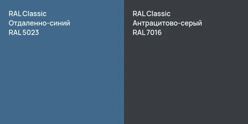 RAL 5023 Отдаленно-синий vs RAL 7016 Антрацитово-серый