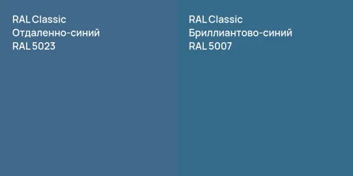 RAL 5023 Отдаленно-синий vs RAL 5007 Бриллиантово-синий