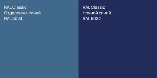 RAL 5023 Отдаленно-синий vs RAL 5022 Ночной синий