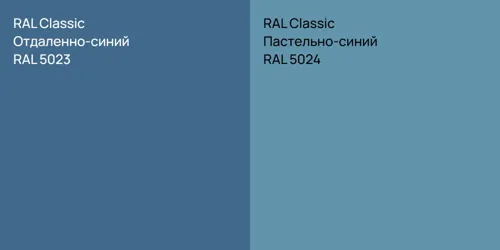 RAL 5023 Отдаленно-синий vs RAL 5024 Пастельно-синий