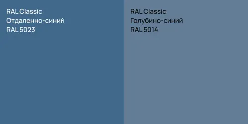 RAL 5023 Отдаленно-синий vs RAL 5014 Голубино-синий