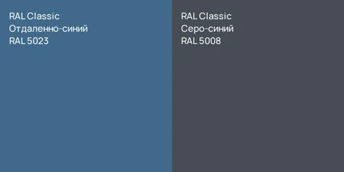 RAL 5023 Отдаленно-синий vs RAL 5008 Серо-синий