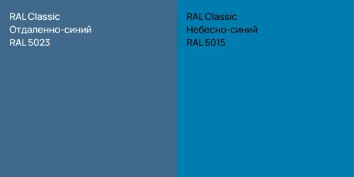 RAL 5023 Отдаленно-синий vs RAL 5015 Небесно-синий