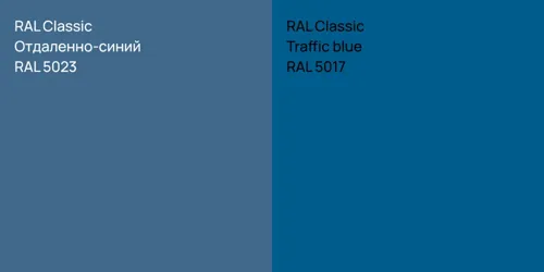 RAL 5023 Отдаленно-синий vs RAL 5017 Traffic blue